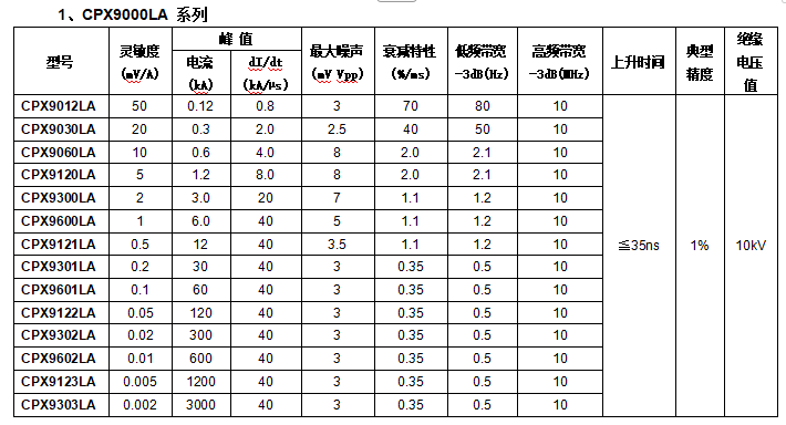 172362120417907141.png image.png